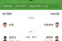 泰山连续五场破门，国米主帅直言：这小子挡不住！