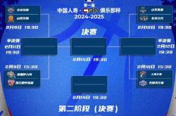 球队公布新赛程，挑战更为严峻